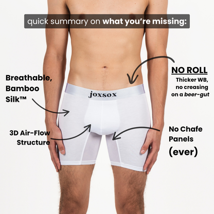 Jox | Staple Boxers